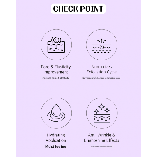 3w Clinic Collagen & Retinol Blemish Ampoule 50ml