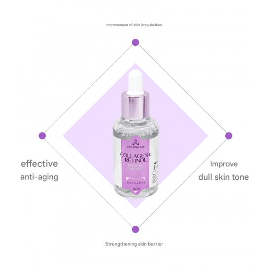 3w Clinic Collagen & Retinol Blemish Ampoule 50ml