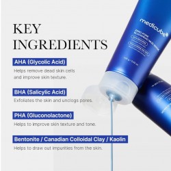 Medicube Zero Pore Blackhead Mud Facial Mask 100g