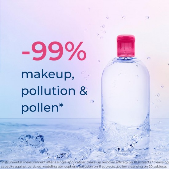 Bioderma Sensibio H2O Micellar Water 250ml