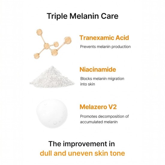 CELIMAX Pore + Dark Spot Brightening Serum 30ml