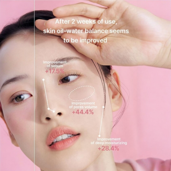 Celimax Oil Control Moisturizing Cream 80ml