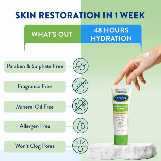 Cetaphil Moisturising ointment for Face & Body Dry to very dry skin