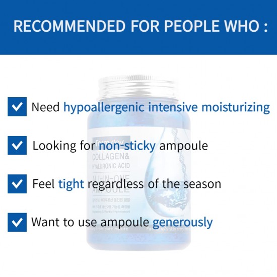 FARMSTAY Collagen & Hyaluronic Acid All In One Ampoule 250 ml