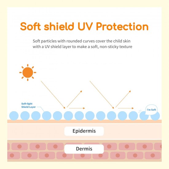 Green Finger Outdoor Washable Sun Cream SPF50+ PA++++