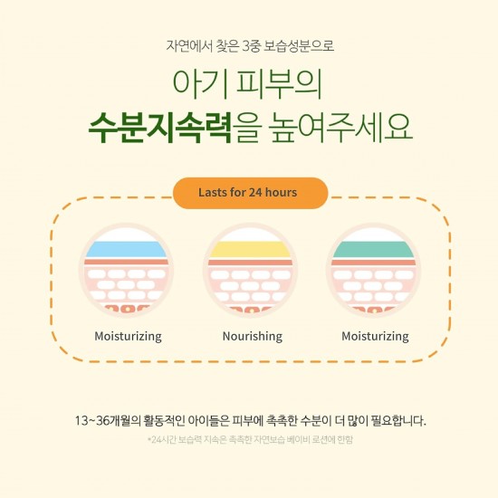 Green Finger Chokchok Natural Moisturizing Baby Lotion 320 ml