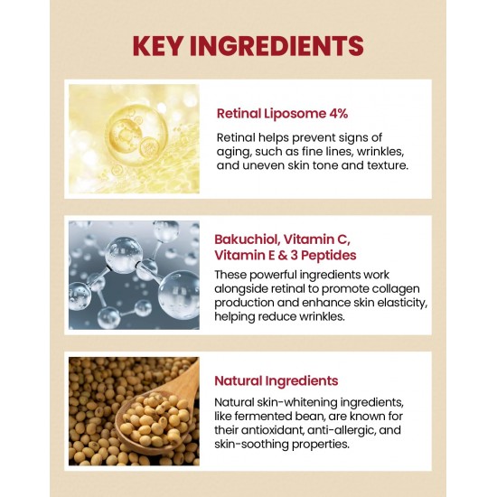 K-Secret Seoul 1988 Eye Cream : Retinal Liposome 4% + Fermented Bean 30ml