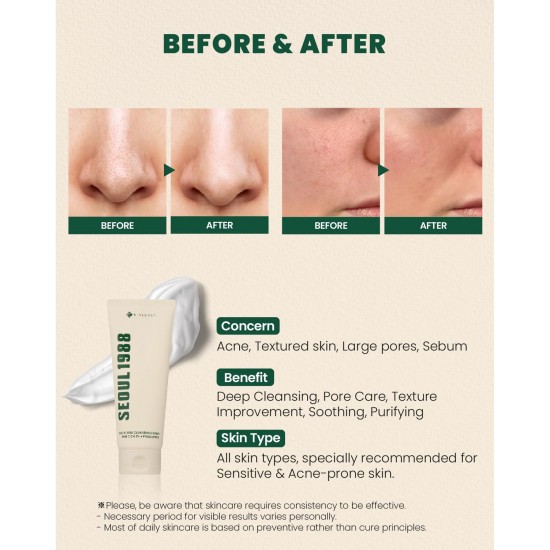 K-SECRET SEOUL 1988 Cleansing Foam : Pine Cica 1% + Probiotics 150ml