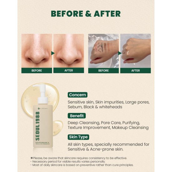 K-SECRET SEOUL 1988 Cleansing Oil : Pine Cica 1% + Probiotics 200ml