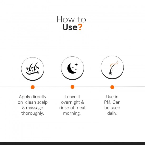 Minimalist Hair Growth Actives 18% Hair Serum 30ml