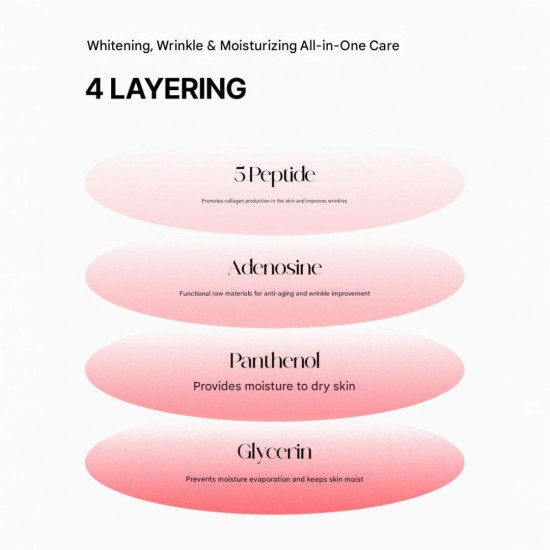 Pure Ground Core Lifting Eye Cream 40ml Pure Ground Core Lifting Eye Cream 40ml