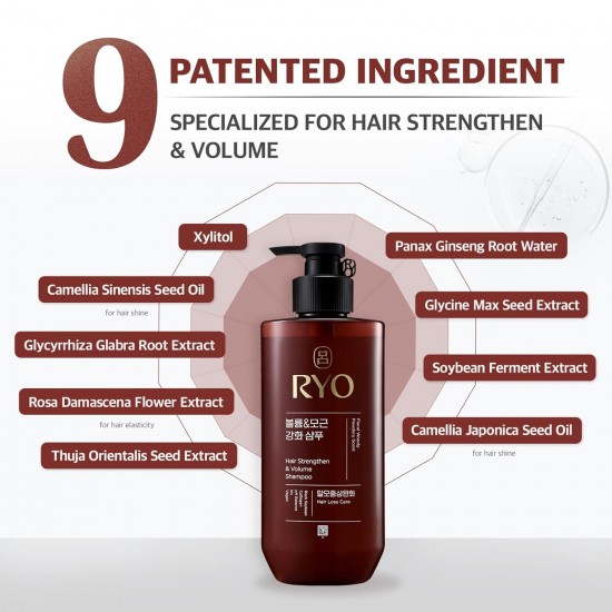 Ryo Hair Strengthen & Volume Shampoo 592ml