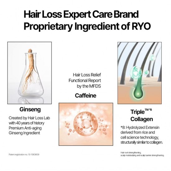 Ryo Scalp Deep Cleansing & Cooling Shampoo 592ml