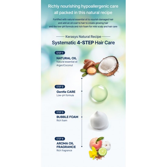 Kerasys hair clinic argan oil shampoo 1000ml