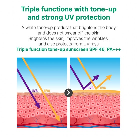 Tenzero Aloe UV Tone-Up Body Sun Cream 150g