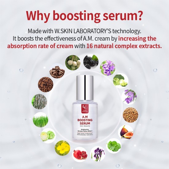 W.Skin Laboratory A.M Boosting Serum (Anti-Melasma)