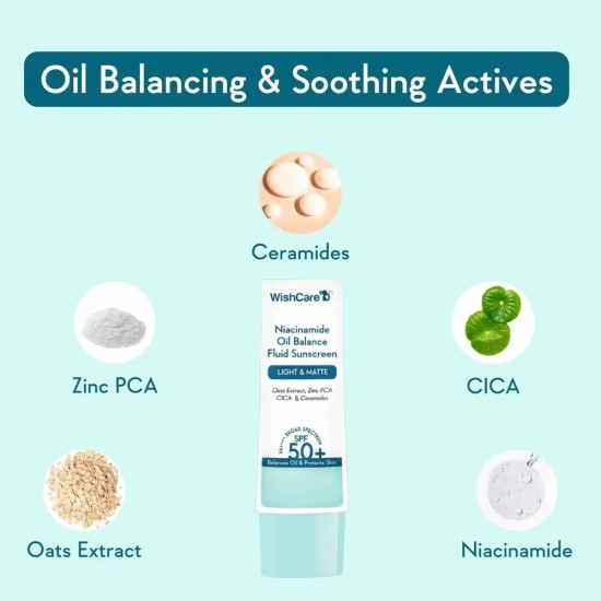 Wishcare 5% Niacinamide Oil Balance Fluid Sunscreen SPF 50 PA++++ 50g