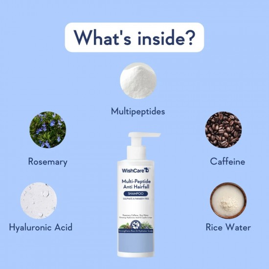 Wishcare Multi-Peptide Anti Hairfall Shampoo 250ml