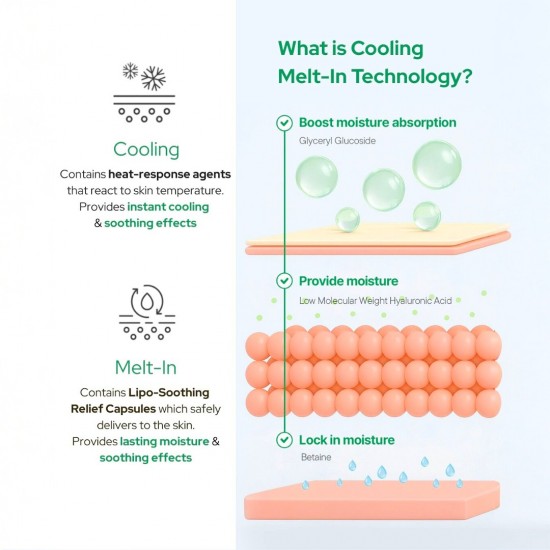 iUNIK Centella Relief Sorbet Cream 50ml