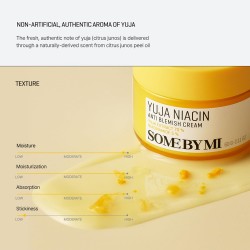 SOME BY MI Yuja Niacin Anti Blemish Cream 60g