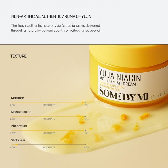 SOME BY MI Yuja Niacin Anti Blemish Cream 60g